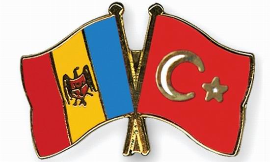 Moldova-Turcia